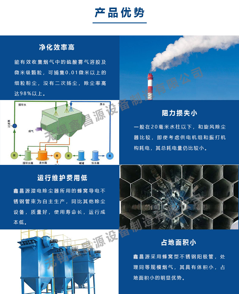 濕式靜電除塵器優(yōu)勢